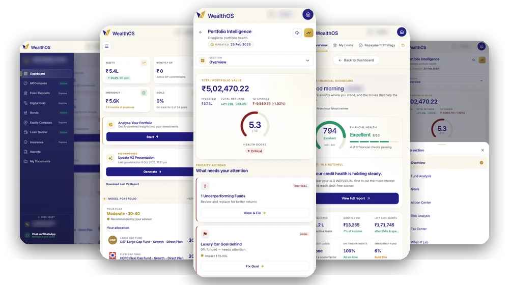 WealthOS India app screens